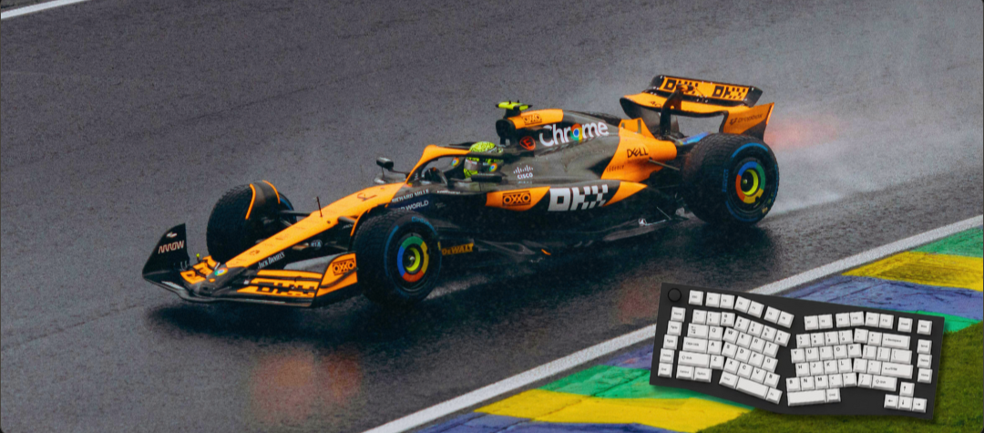 McLaren MCL38 - F1 Racing Mouse Pads