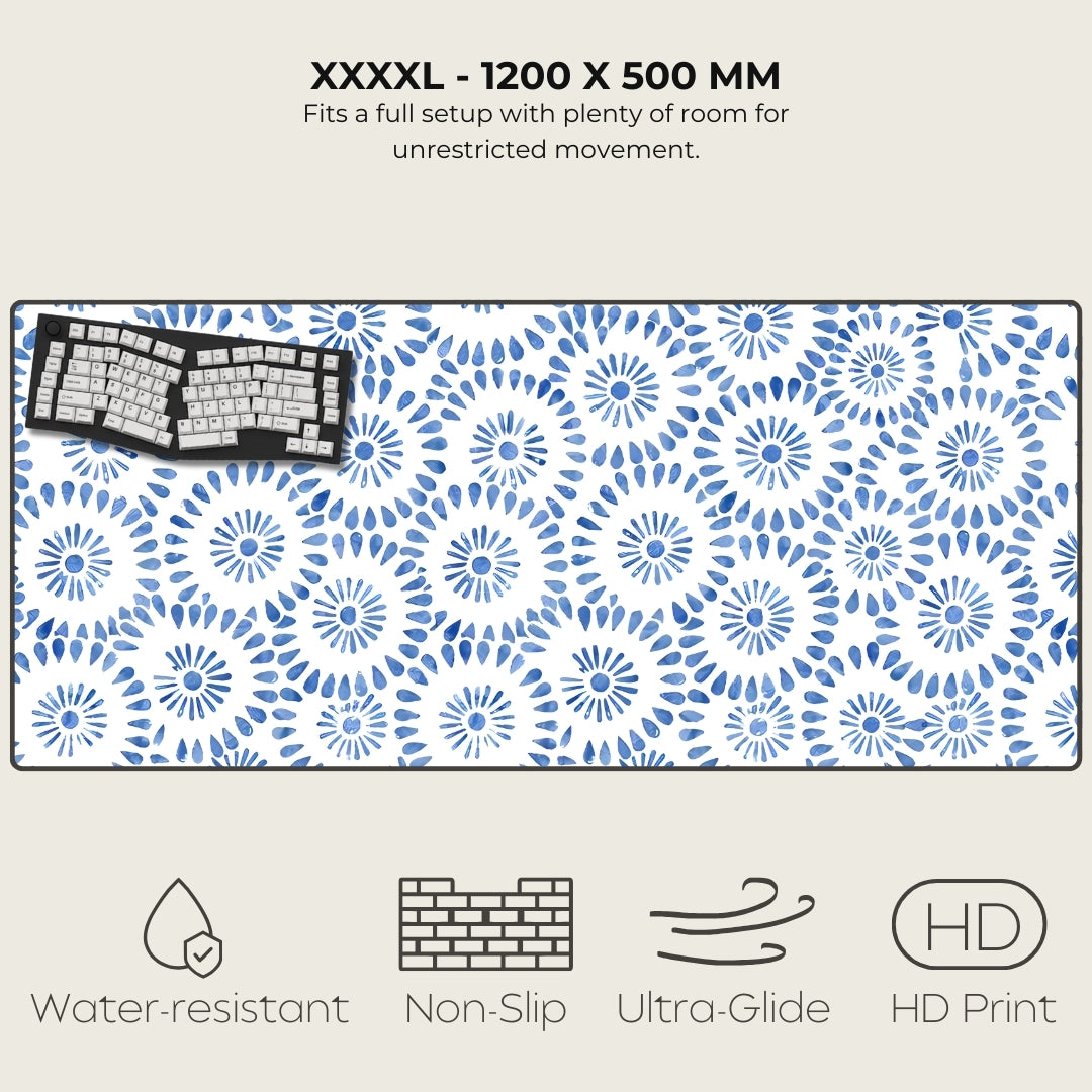 Large mouse pad with blue floral pattern, keyboard on it, and features listed below.