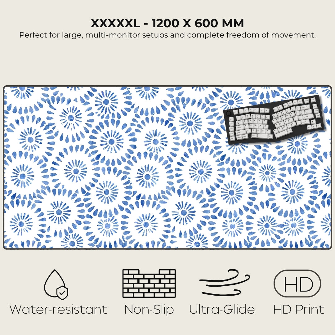 Large blue and white patterned desk mat with a keyboard on top, featuring text and icons indicating product features.