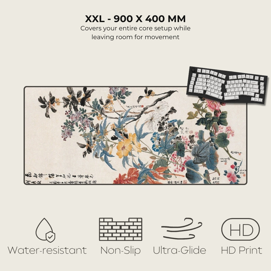 Floral design mouse pad with keyboard on a white background, featuring text and icons about product features.