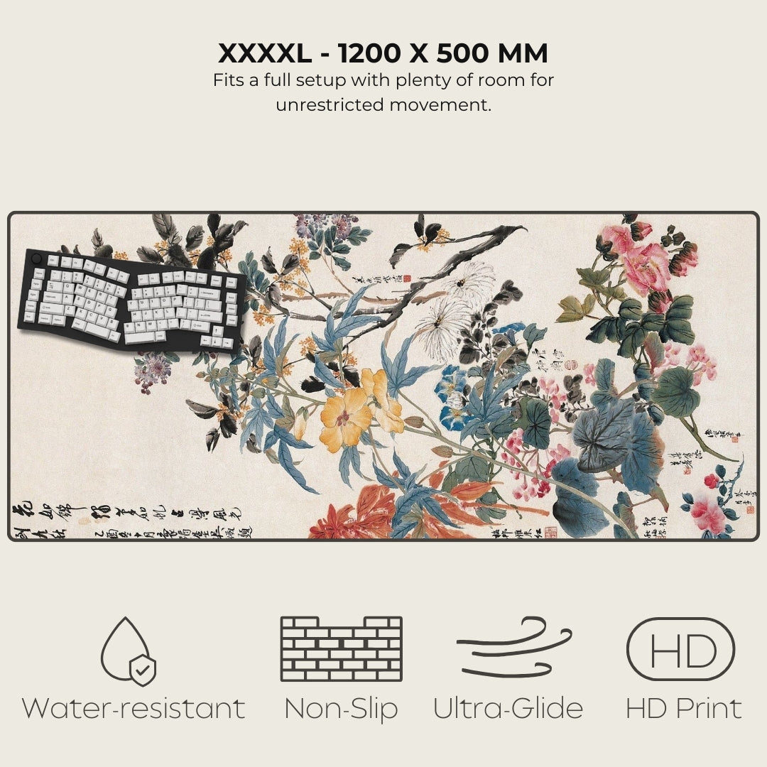 Floral design mouse pad with keyboard on a white background, featuring text and icons indicating features.