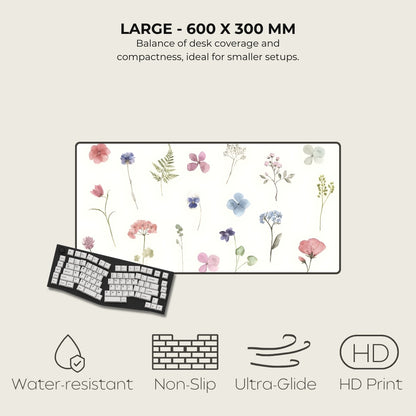 Floral desk mat with keyboard on a light gray background, featuring text and icons about product features.