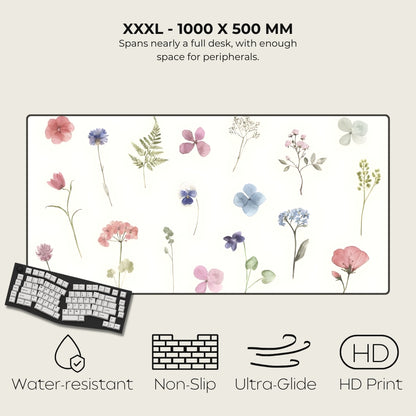 Floral mousepad design with a desk and keyboard, featuring text on size and features.