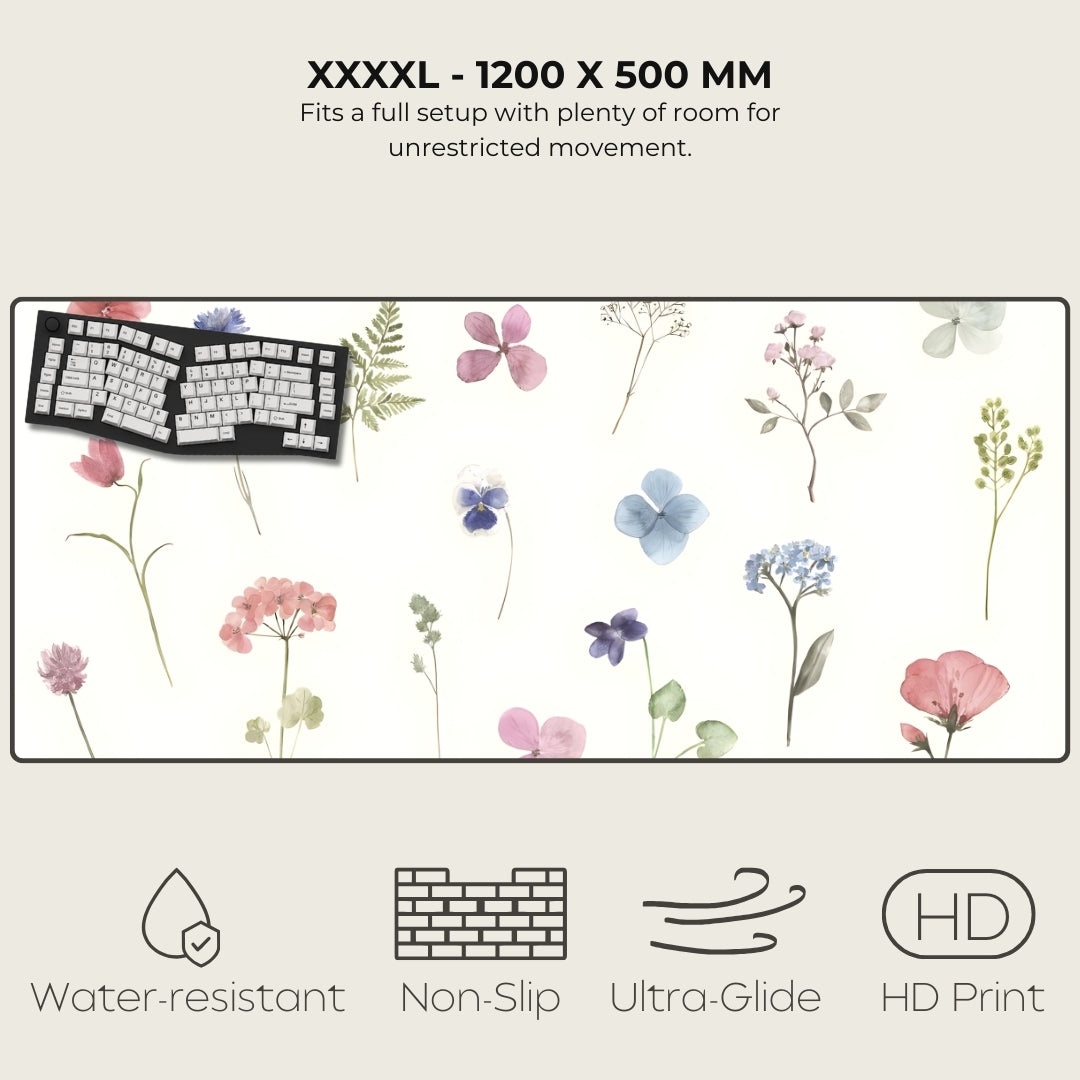 Large floral mouse pad with keyboard on a light background, featuring text and icons indicating product features.