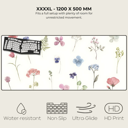 Large floral mouse pad with keyboard on a light background, featuring text and icons indicating product features.