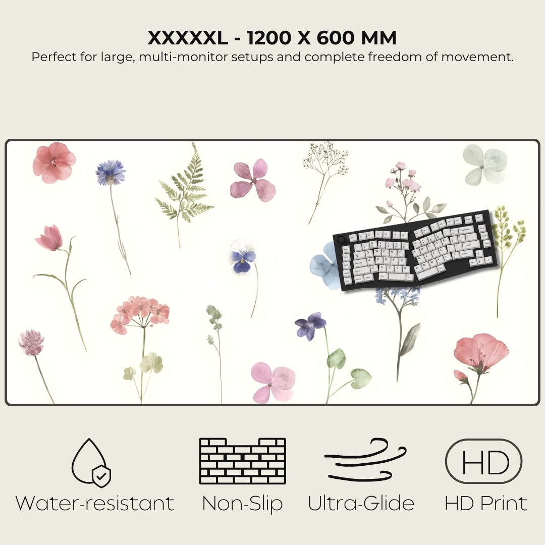 Floral desk mat with keyboard illustration and product features listed.
