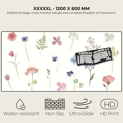 Floral desk mat with keyboard illustration and product features listed.