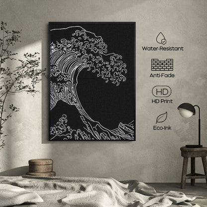 Decorative wall art of a wave on a black background with water-resistant, anti-fade, HD print, and eco-ink features.