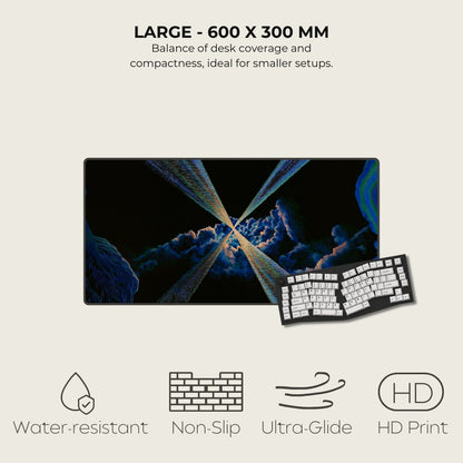 Large desk mat with a keyboard on a light gray background, featuring text and icons about product features.