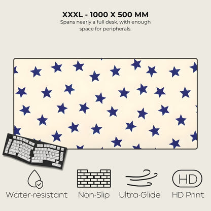 Large mouse pad with star pattern, keyboard, and feature icons on a light gray background