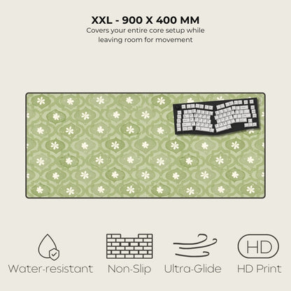 Green patterned keyboard mat with text and icons on a beige background