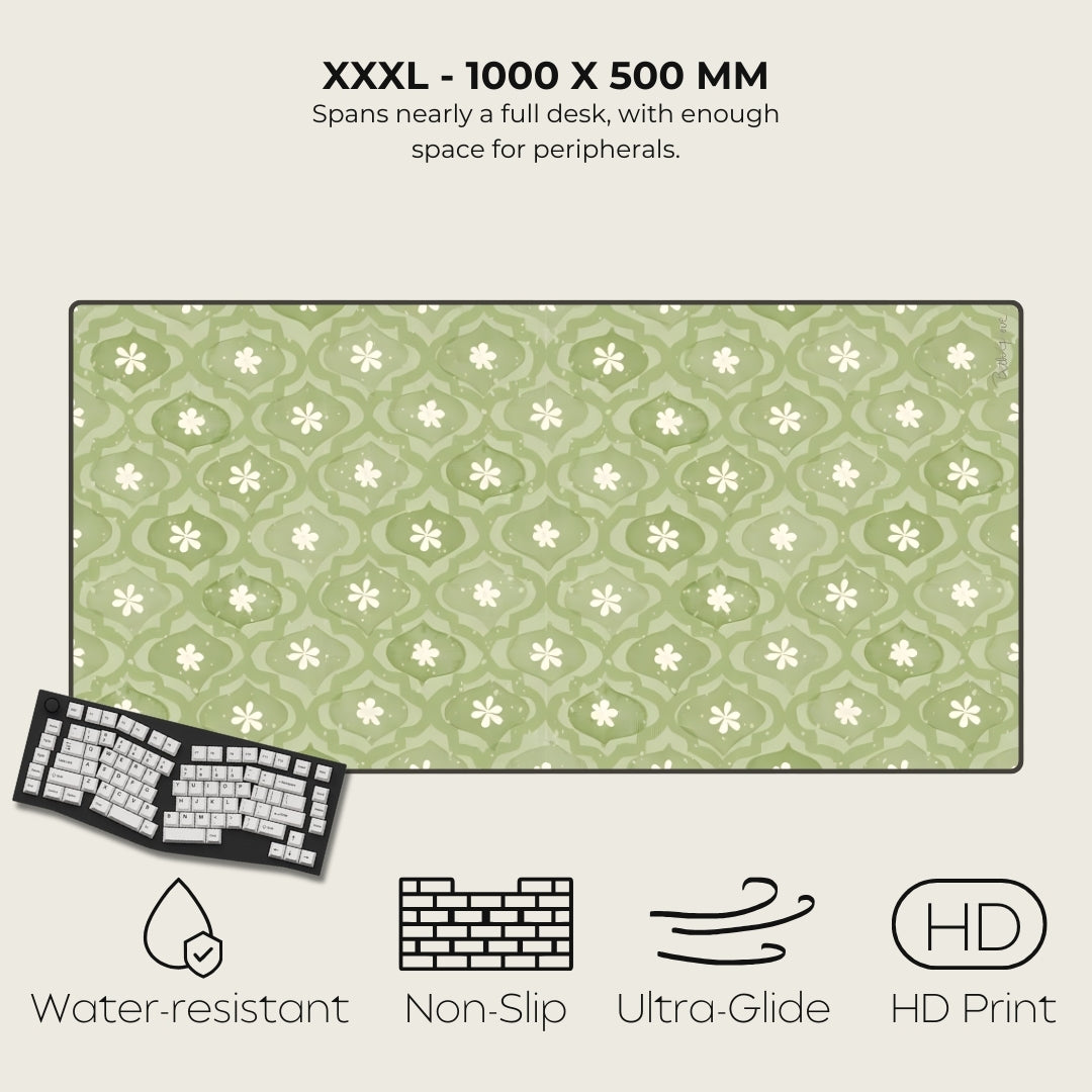 Large green patterned desk mat with product features listed on a white background